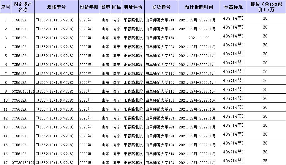 TC5612A、QTZ80(6012)