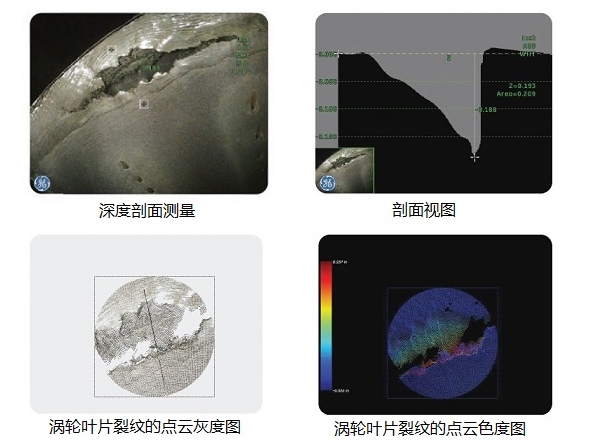 工業(yè)內窺鏡生產廠家推薦3D測量工業(yè)視頻內窺鏡,提升發(fā)動機孔探檢測效率！