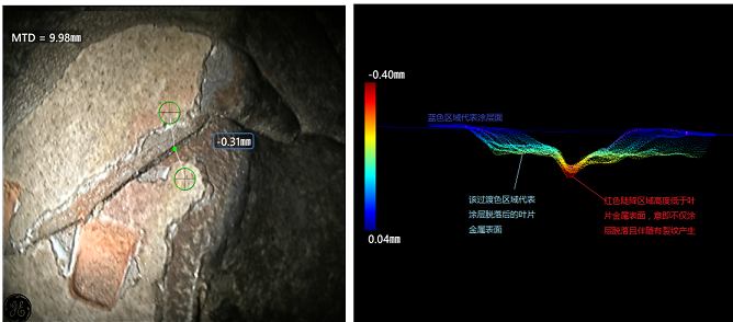 MViQ測(cè)量功能可判斷涂層脫落后有無伴隨裂紋